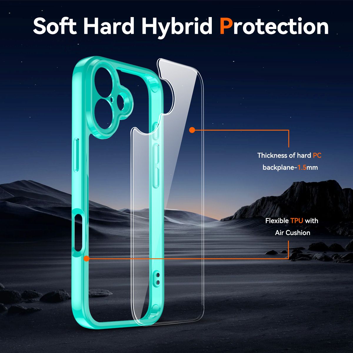 Aero Shield 1.5MM Precise Camera Cutout Clear Case — 28
