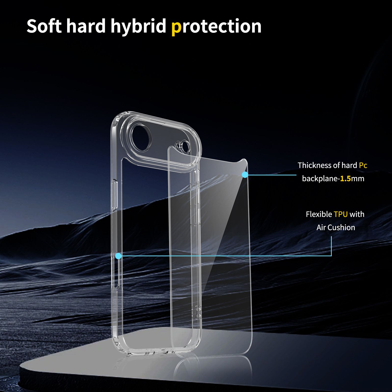 Aero Shield 1.5MM Precise Camera Cutout Clear Case — 37