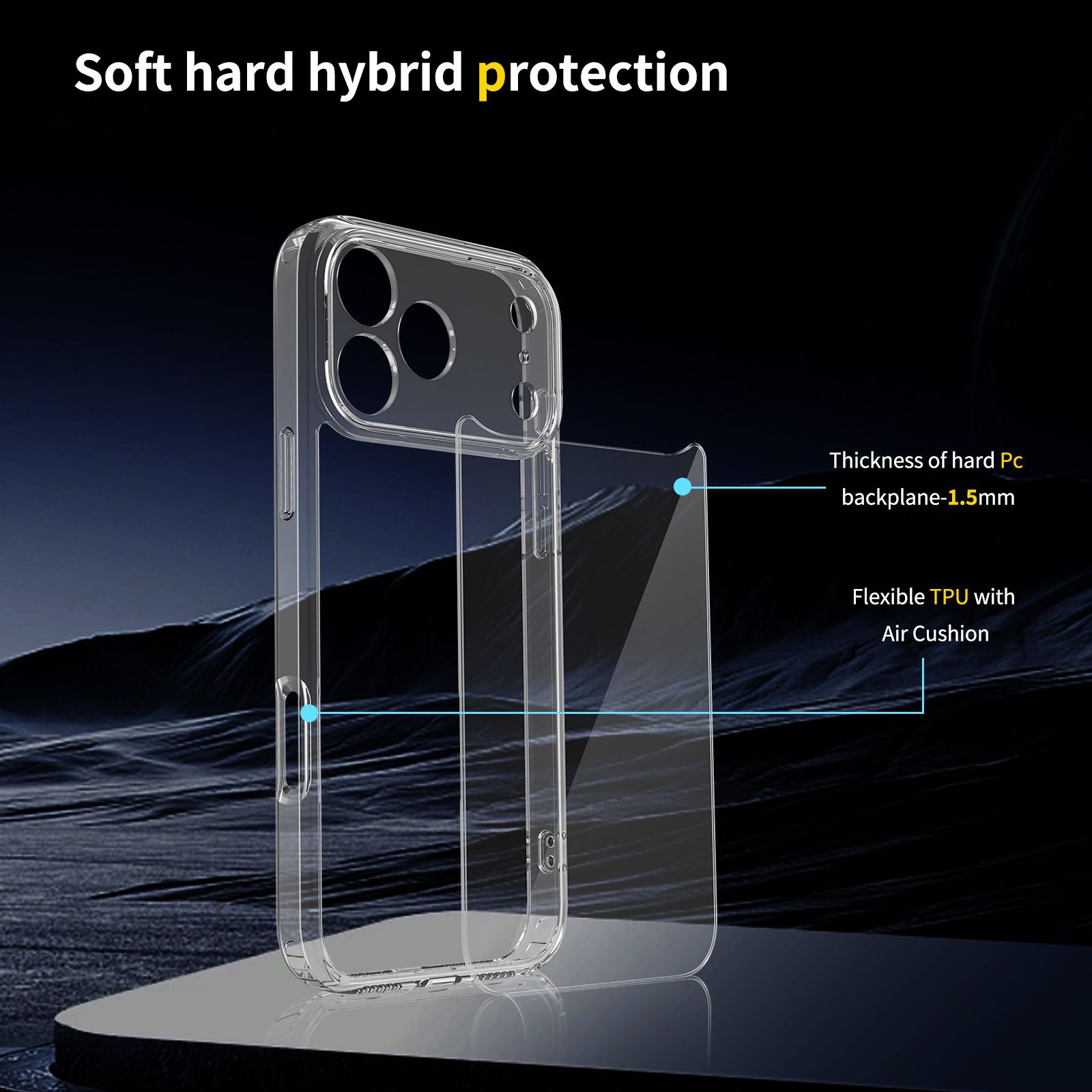 Aero Shield 1.5MM Precise Camera Cutout Clear Case — 4