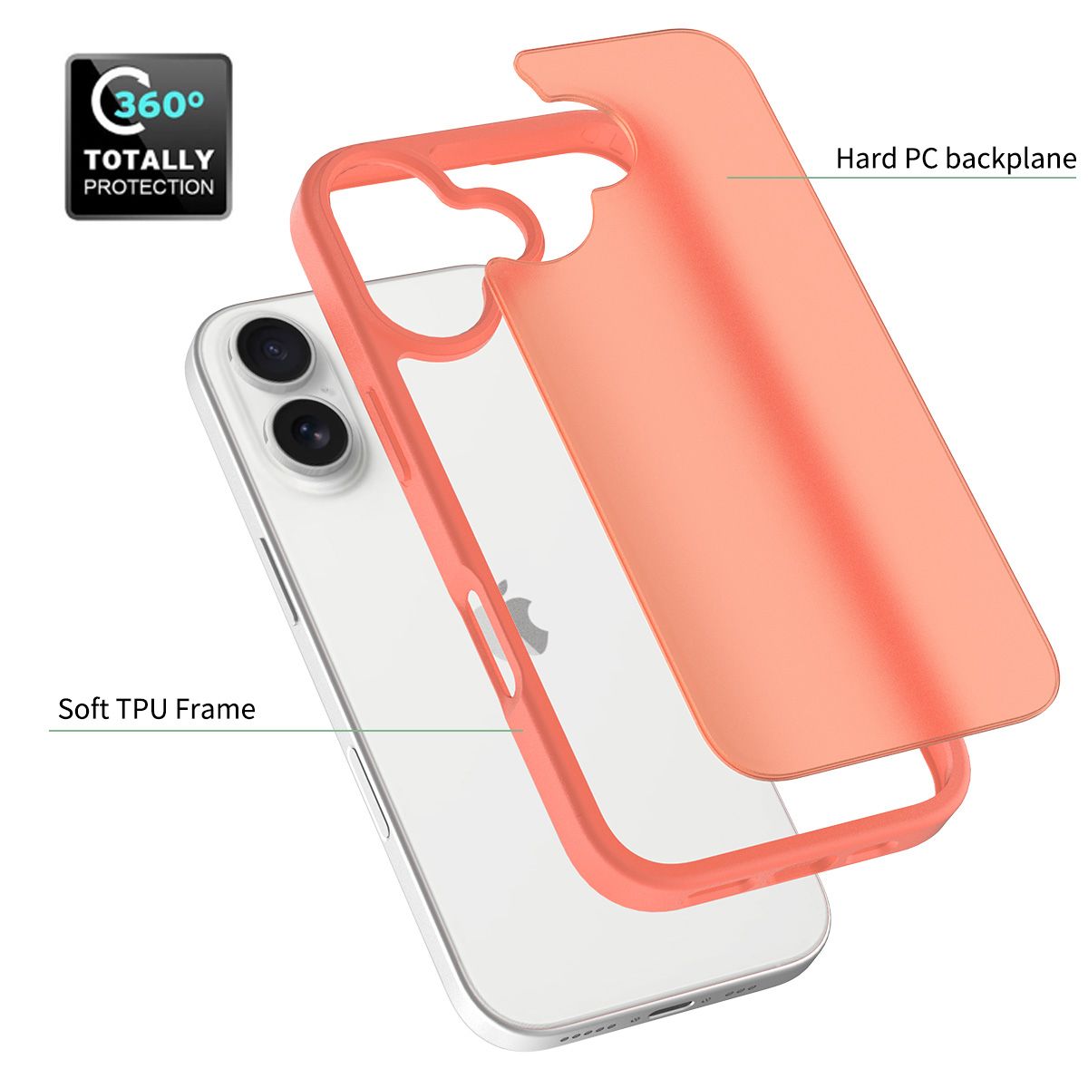 Frost Translucent Matte Frosted Skin Feel Case — 7