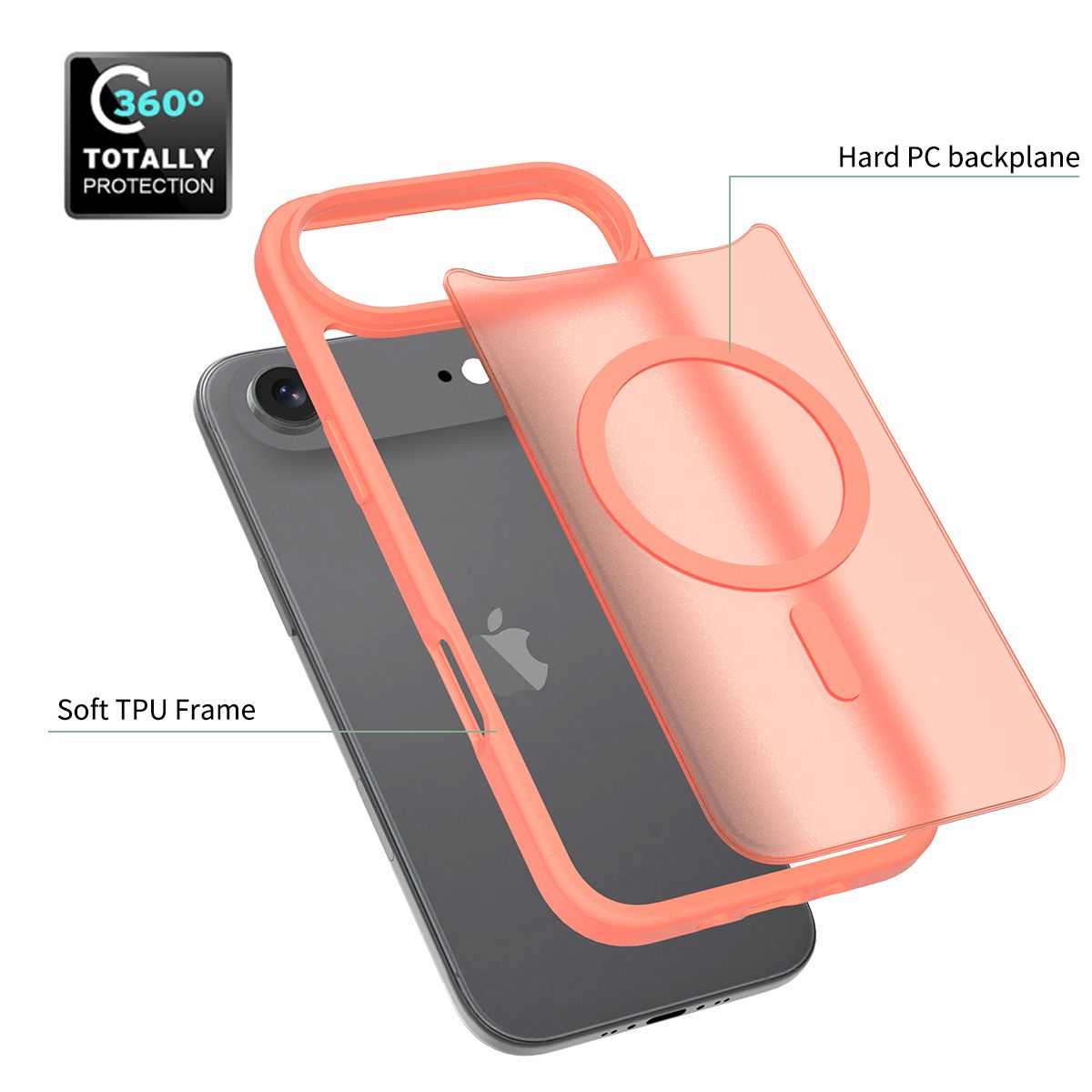 Frost Translucent Matte Magnetic Case — 109
