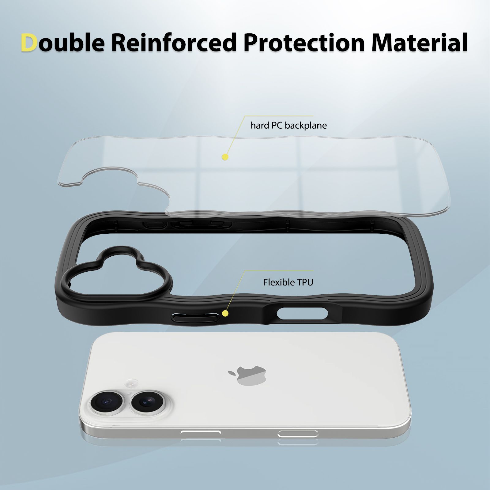 Ripple Clear Case — 5