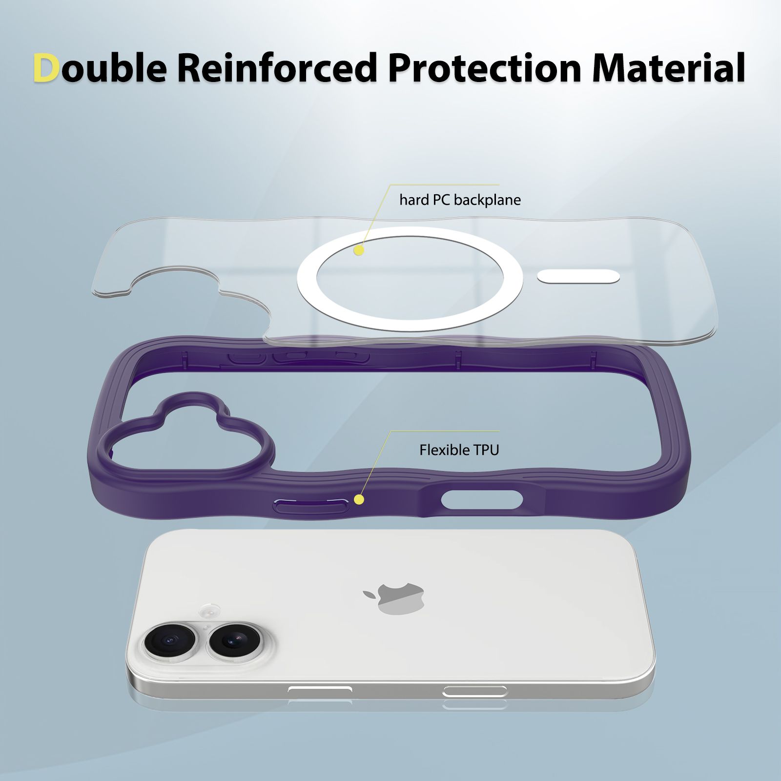 Ripple Clear Magsafe Case — 13