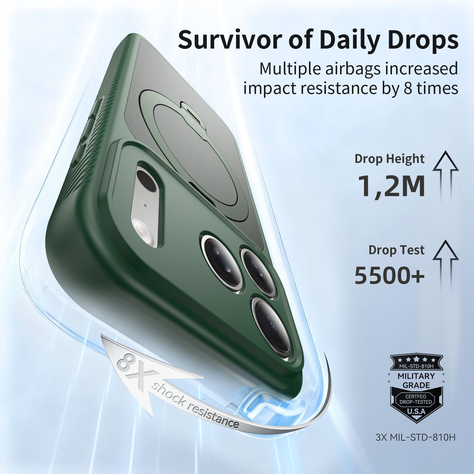 Orbit Frost Matte Skin Feeling Magsafe Case with 360° Rotating Stand — 68
