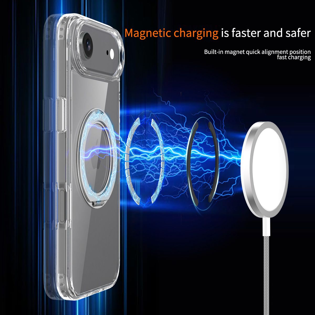 Orbit Prism 360° Rotating Stand Clear Case — 63