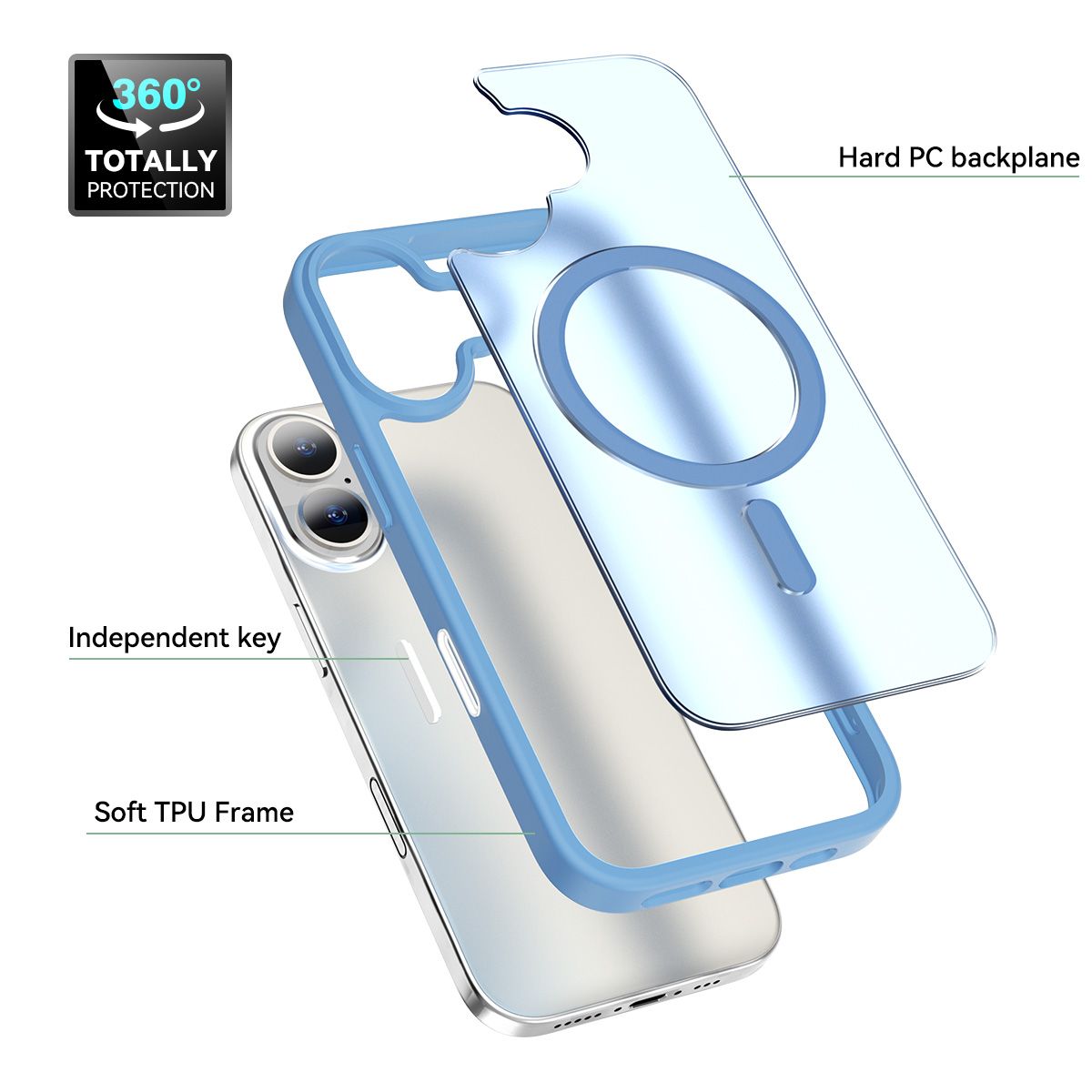 Pulse Translucent Matte Skin Feeling Case with Camera Action Button — 300