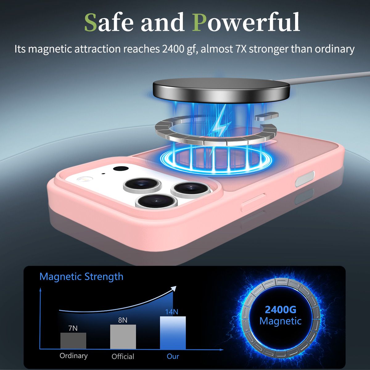 Pulse Skin Feeling MagSafe Case with Camera Action Button — 161