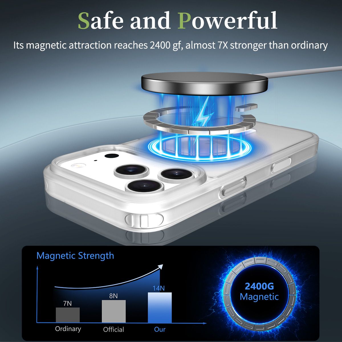Pulse Skin Feeling MagSafe Case with Camera Action Button — 153