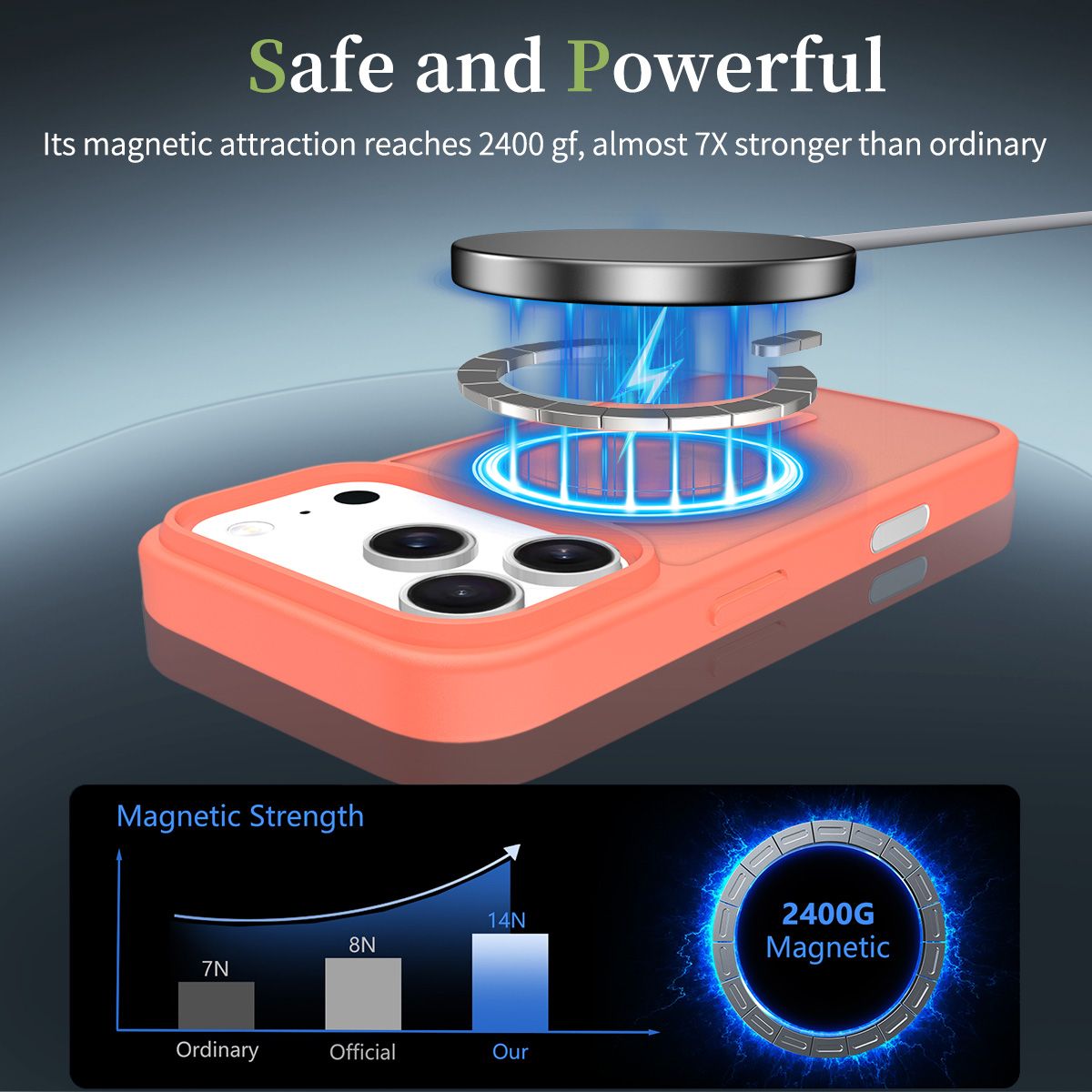 Pulse Skin Feeling MagSafe Case with Camera Action Button — 173