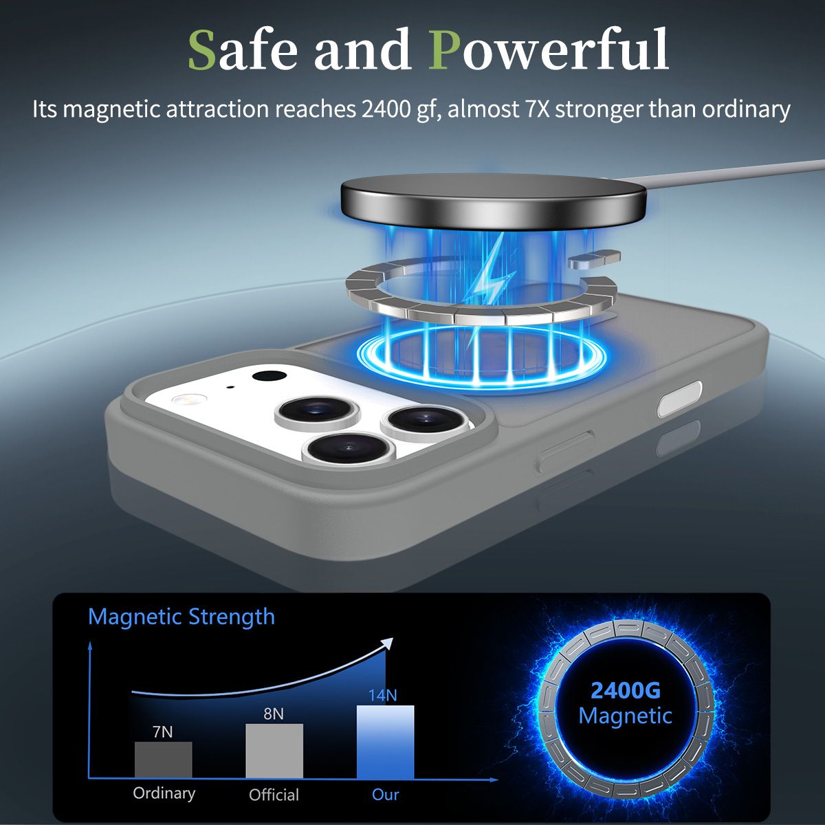 Pulse Skin Feeling MagSafe Case with Camera Action Button — 191