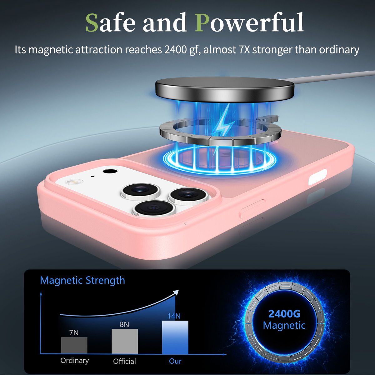 Pulse Skin Feeling MagSafe Case with Camera Action Button — 87