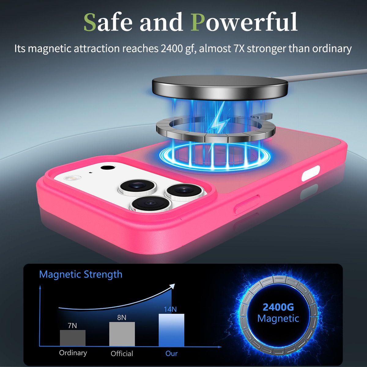 Pulse Skin Feeling MagSafe Case with Camera Action Button — 93