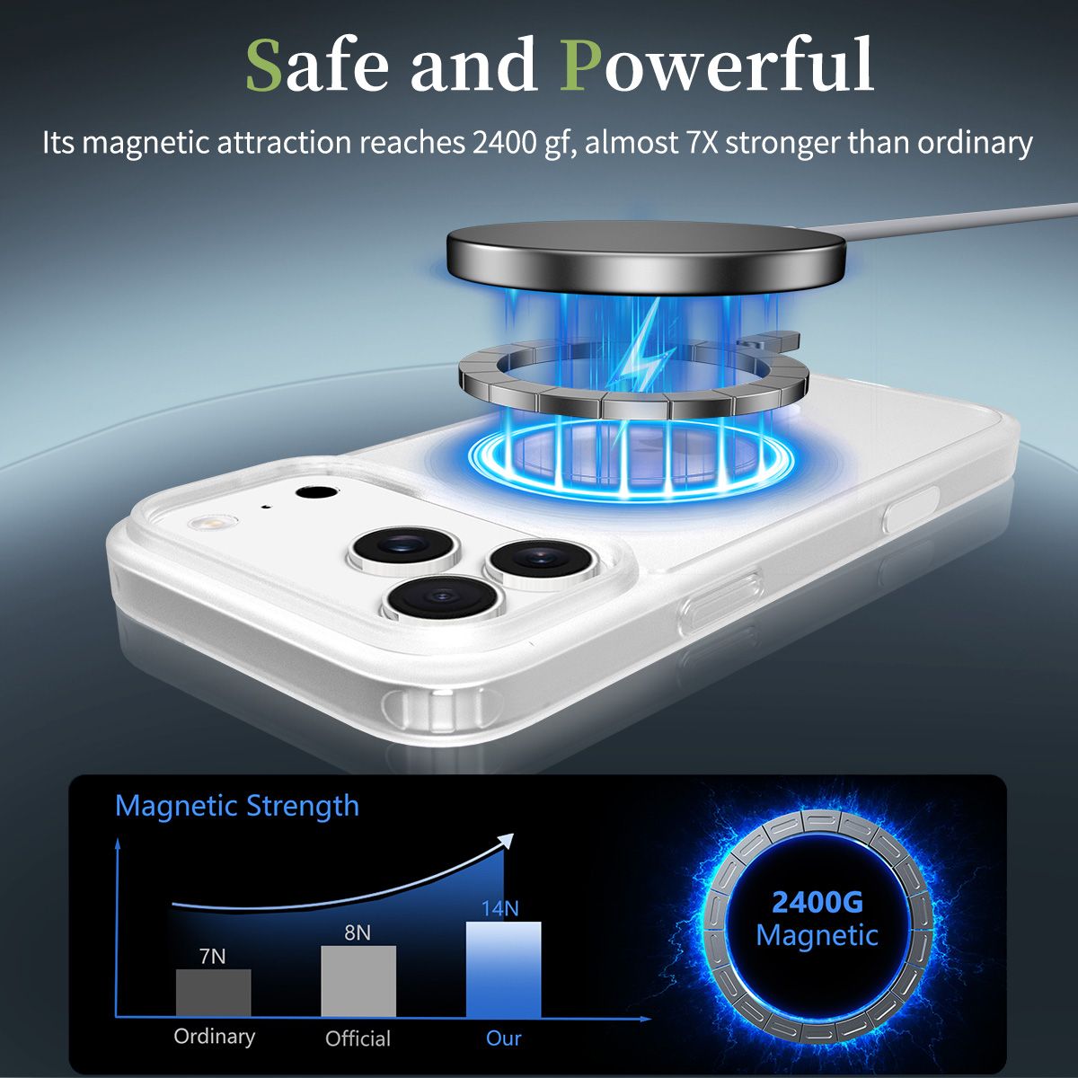 Pulse Skin Feeling MagSafe Case with Camera Action Button — 79