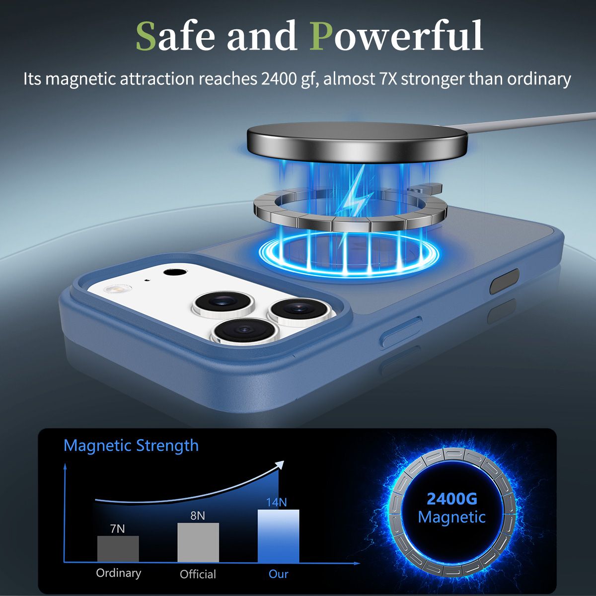 Pulse Skin Feeling MagSafe Case with Camera Action Button — 129