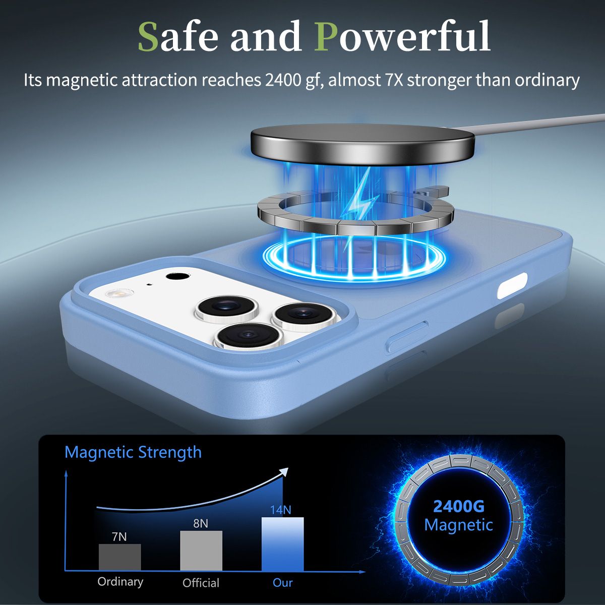 Pulse Skin Feeling MagSafe Case with Camera Action Button — 111