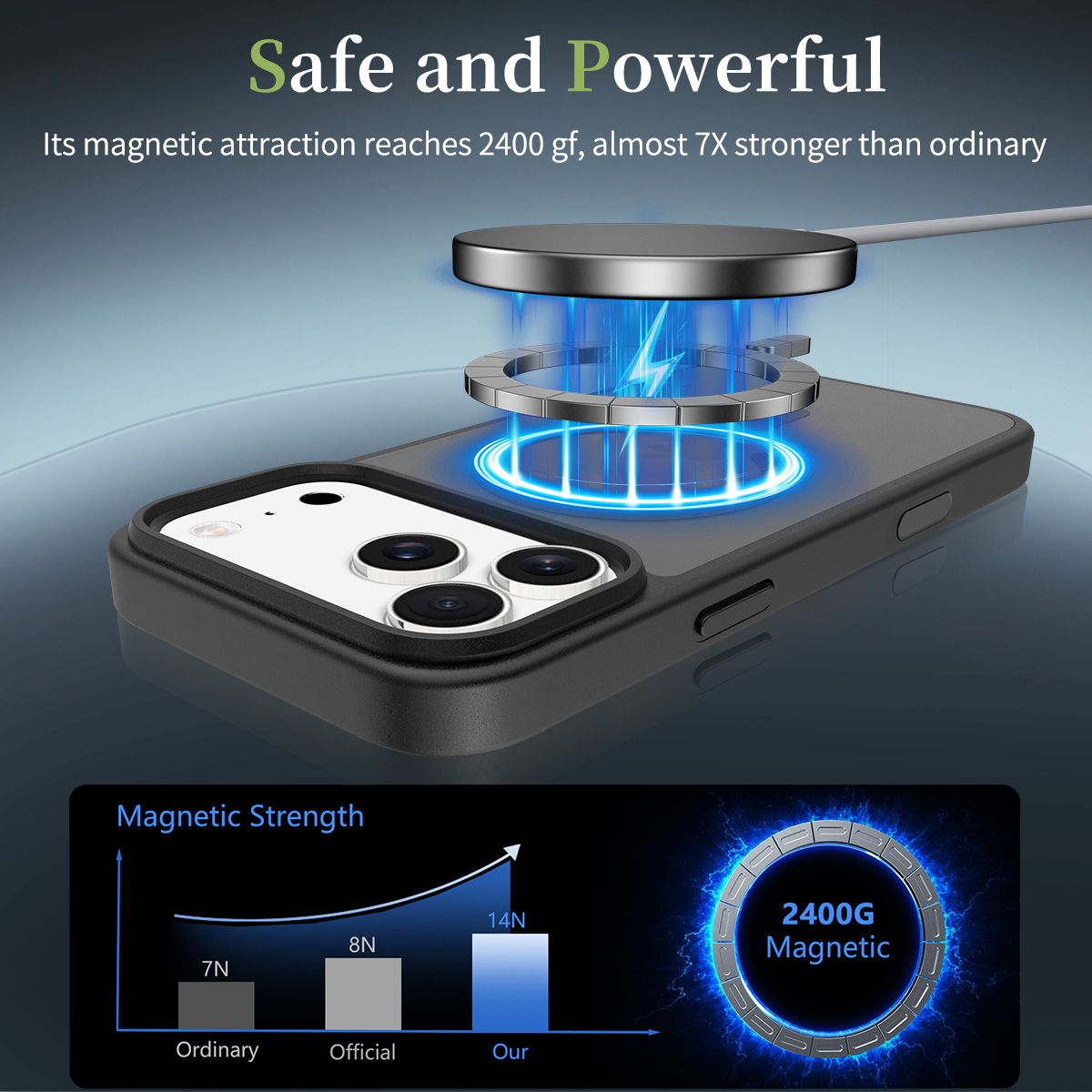 Pulse Skin Feeling MagSafe Case with Camera Action Button — 73