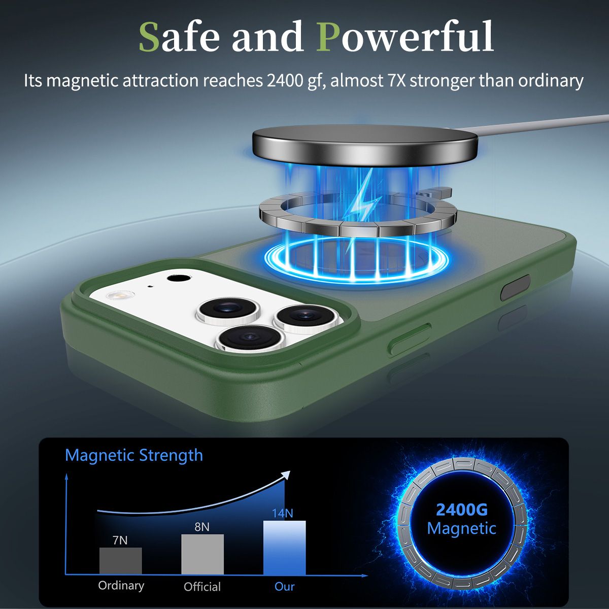 Pulse Skin Feeling MagSafe Case with Camera Action Button — 67