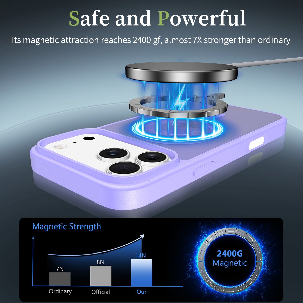 Pulse Skin Feeling MagSafe Case with Camera Action Button — 31