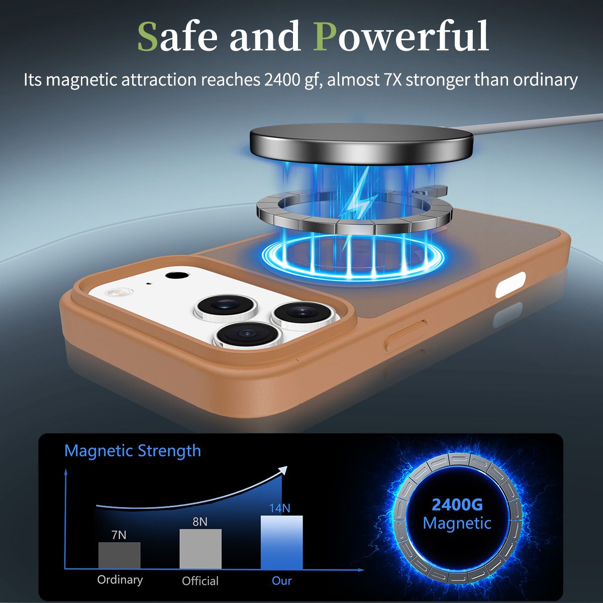 Pulse Skin Feeling MagSafe Case with Camera Action Button — 49