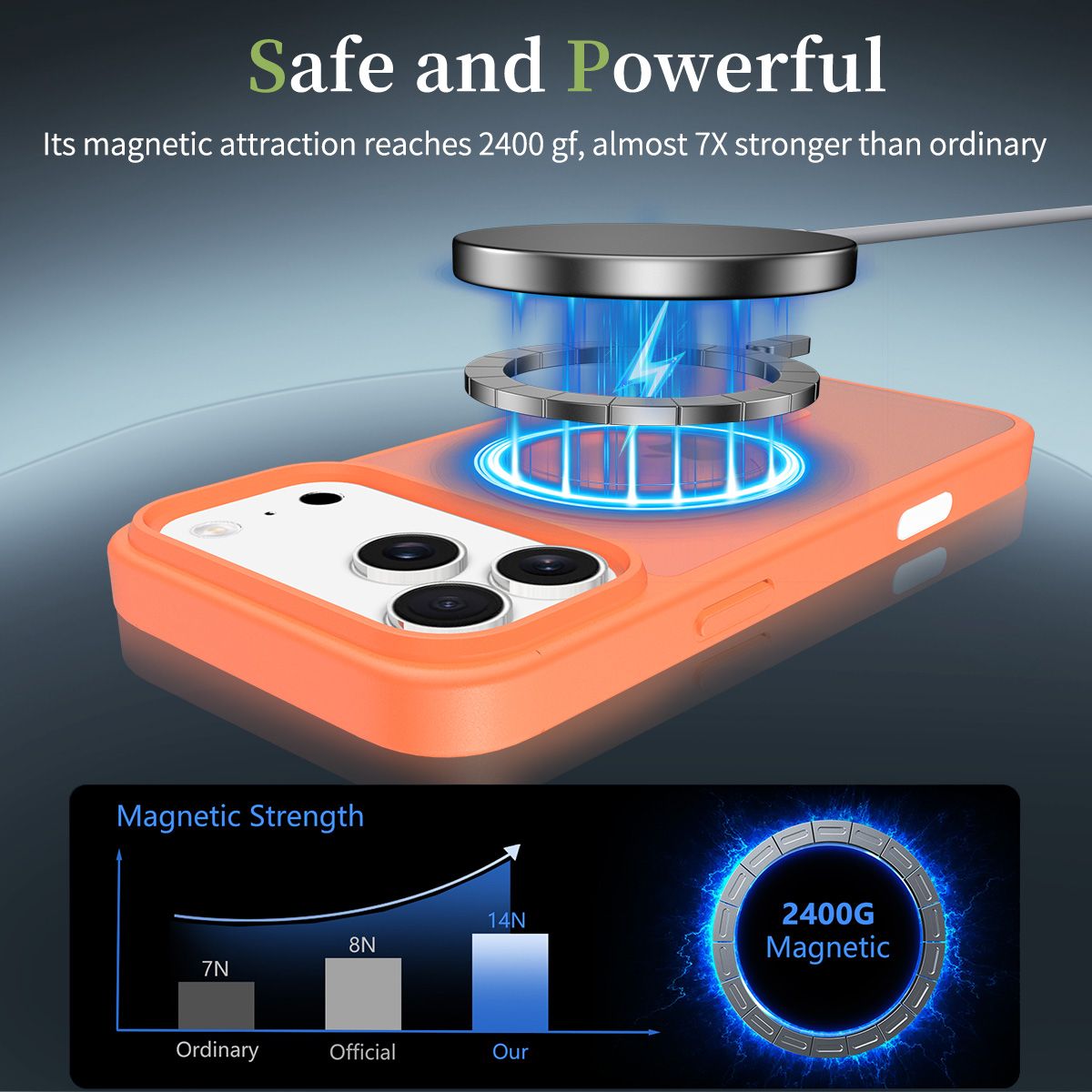 Pulse Skin Feeling MagSafe Case with Camera Action Button — 25