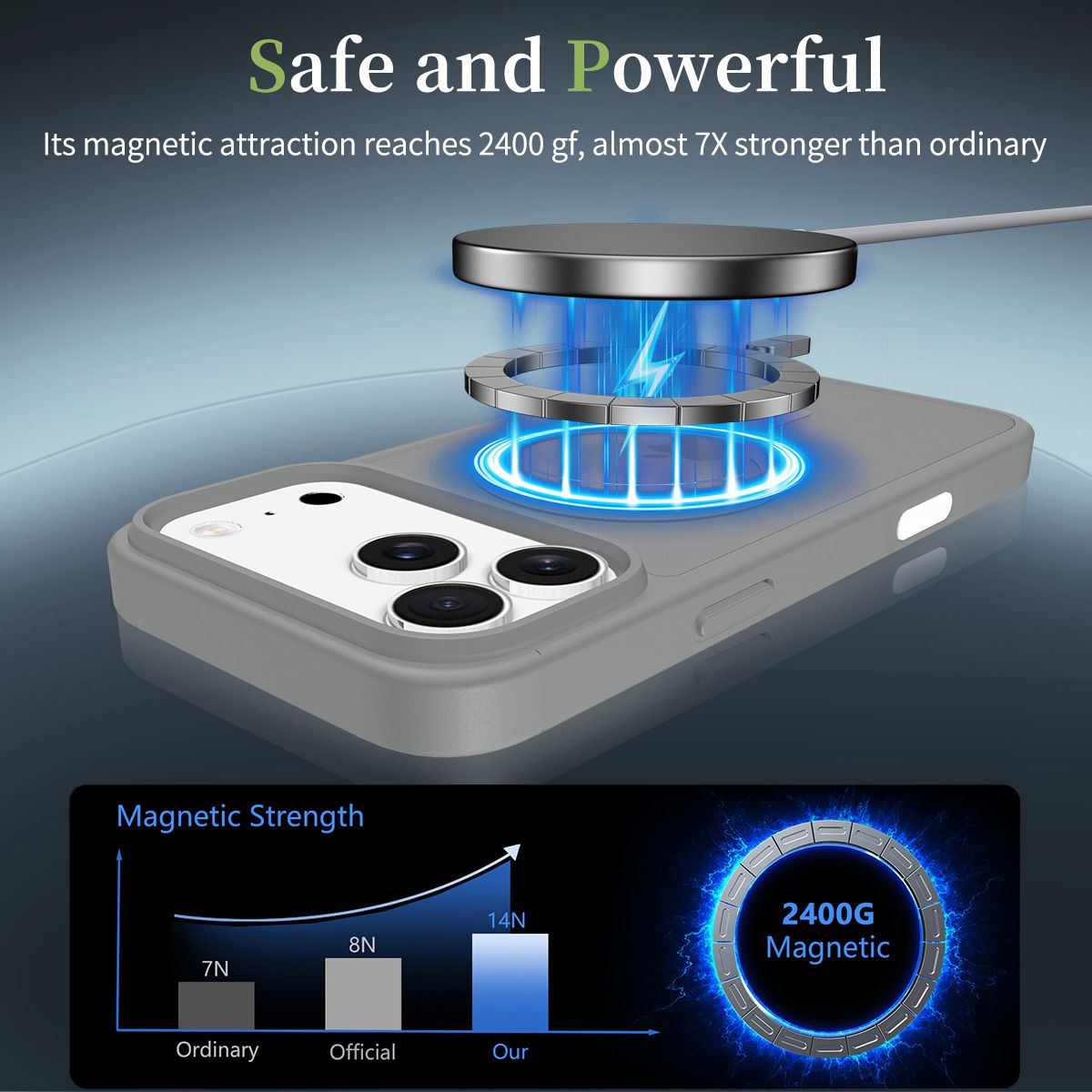 Pulse Skin Feeling MagSafe Case with Camera Action Button — 43