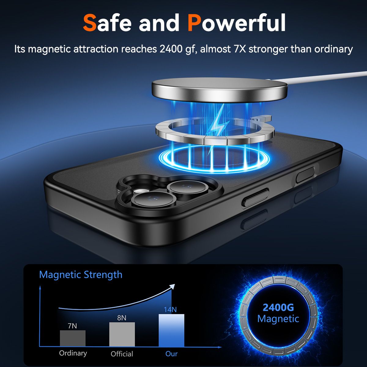 Pulse Skin Feeling MagSafe Case with Camera Action Button — 374
