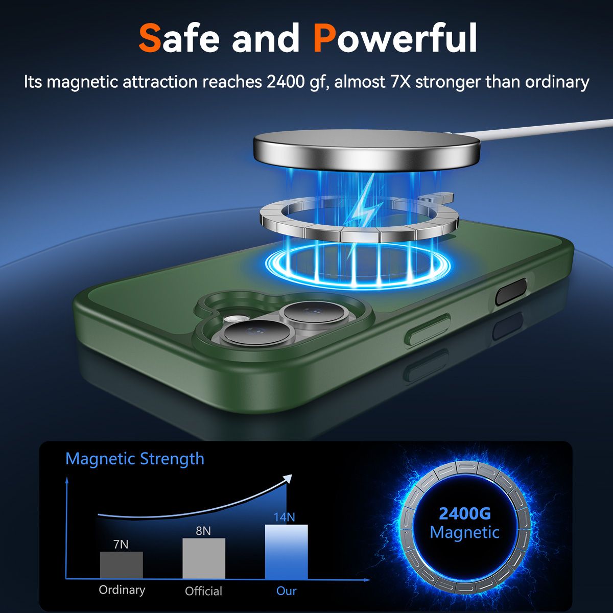 Pulse Skin Feeling MagSafe Case with Camera Action Button — 367