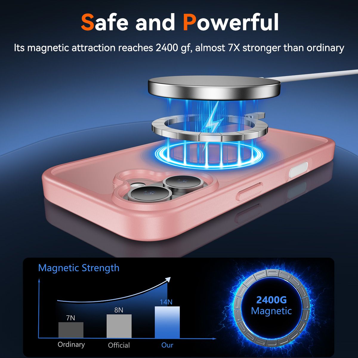 Pulse Skin Feeling MagSafe Case with Camera Action Button — 311