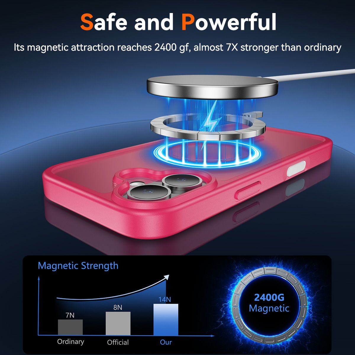 Pulse Skin Feeling MagSafe Case with Camera Action Button — 318