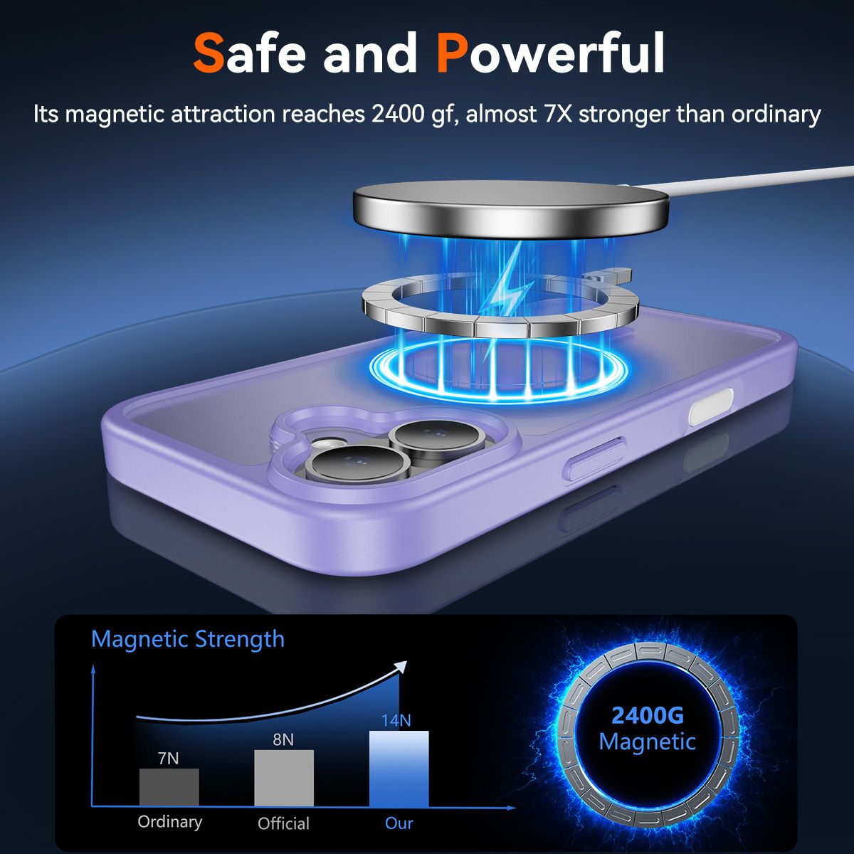 Pulse Skin Feeling MagSafe Case with Camera Action Button — 325