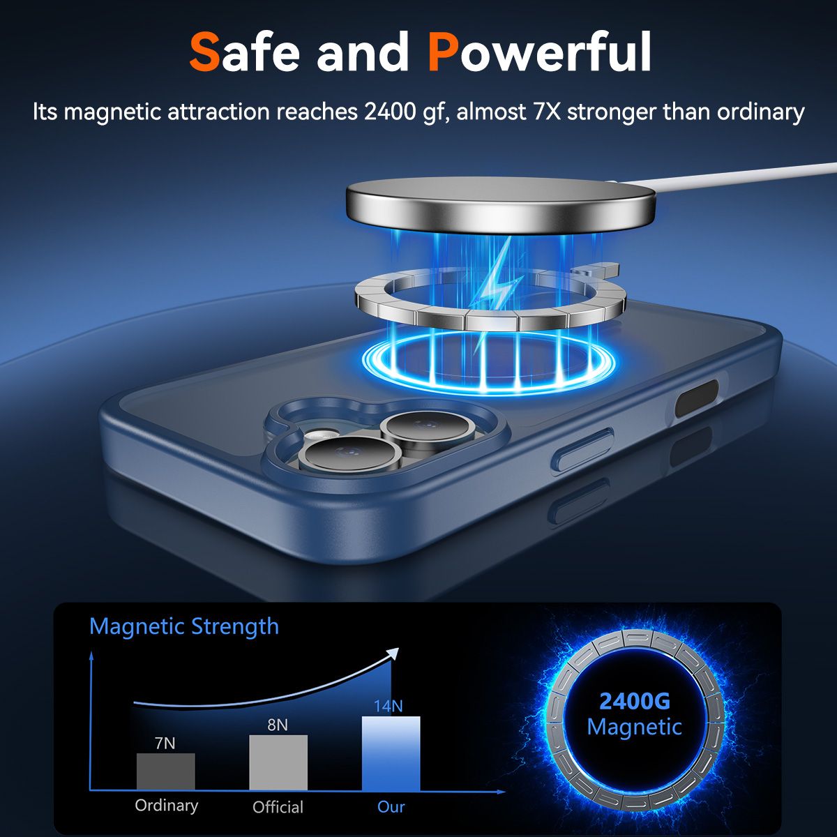 Pulse Skin Feeling MagSafe Case with Camera Action Button — 353