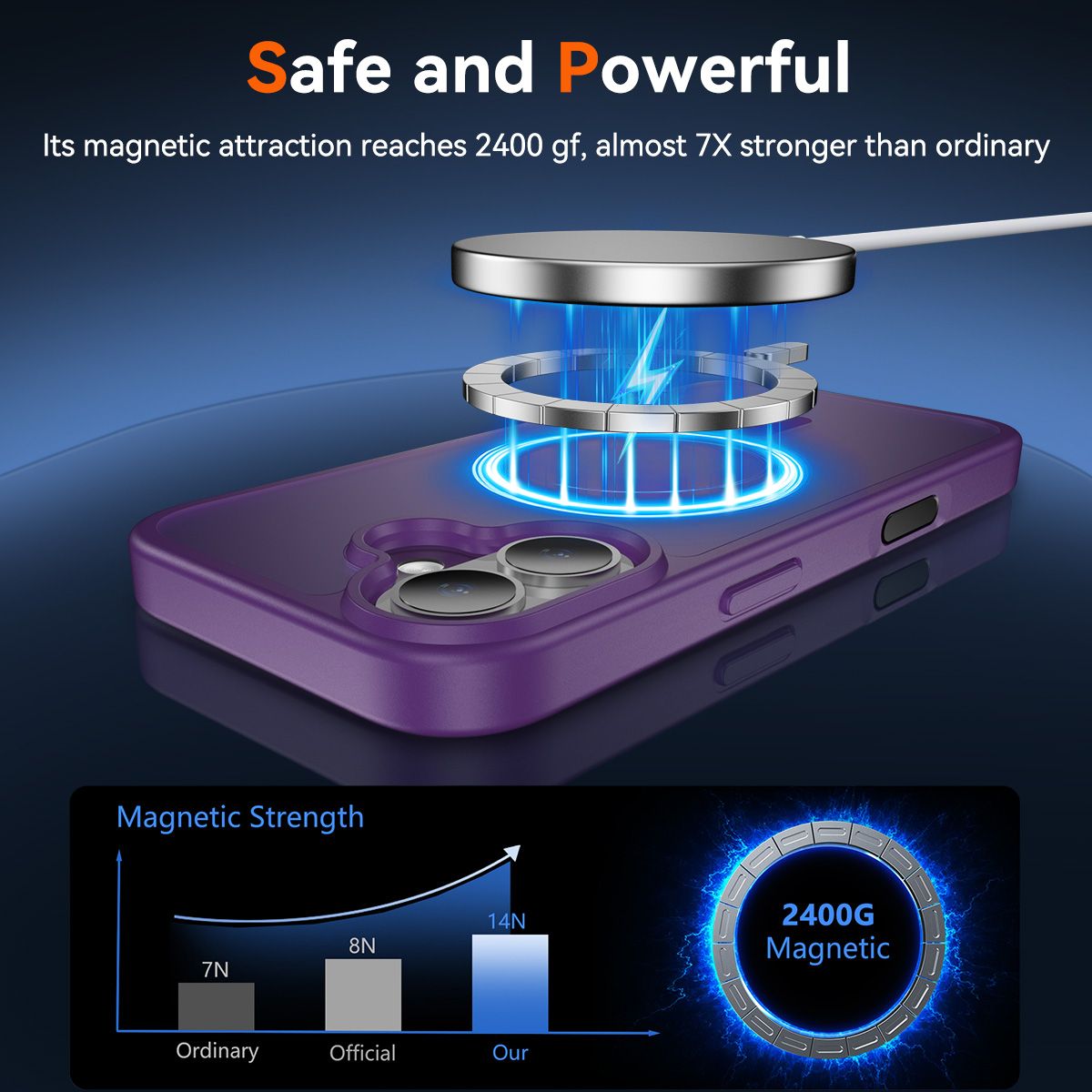 Pulse Skin Feeling MagSafe Case with Camera Action Button — 360