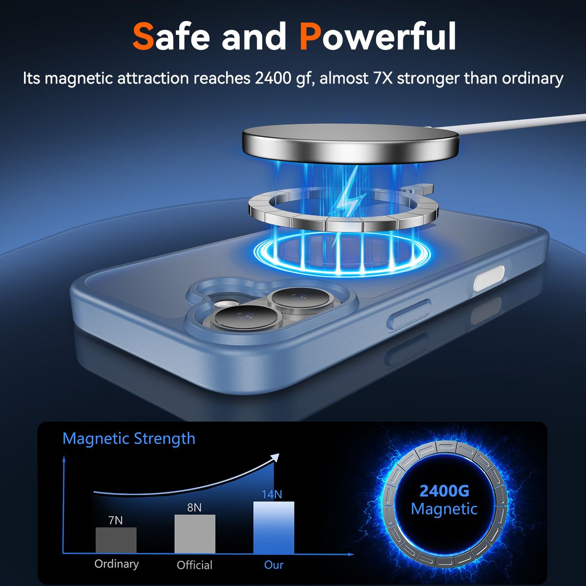 Pulse Skin Feeling MagSafe Case with Camera Action Button — 332