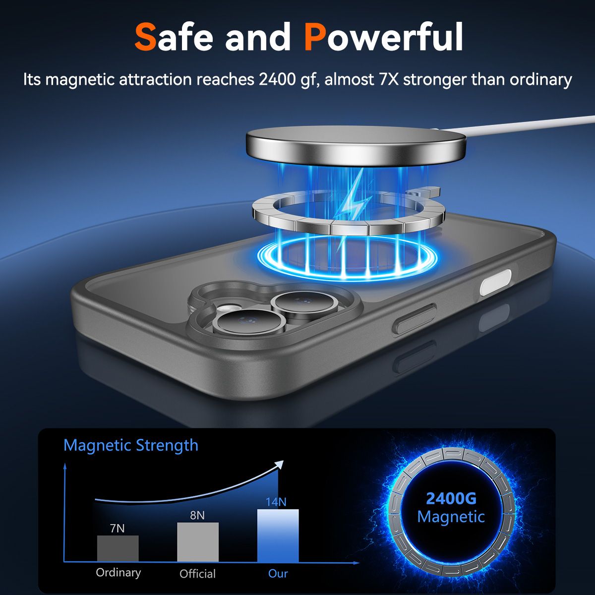 Pulse Skin Feeling MagSafe Case with Camera Action Button — 339