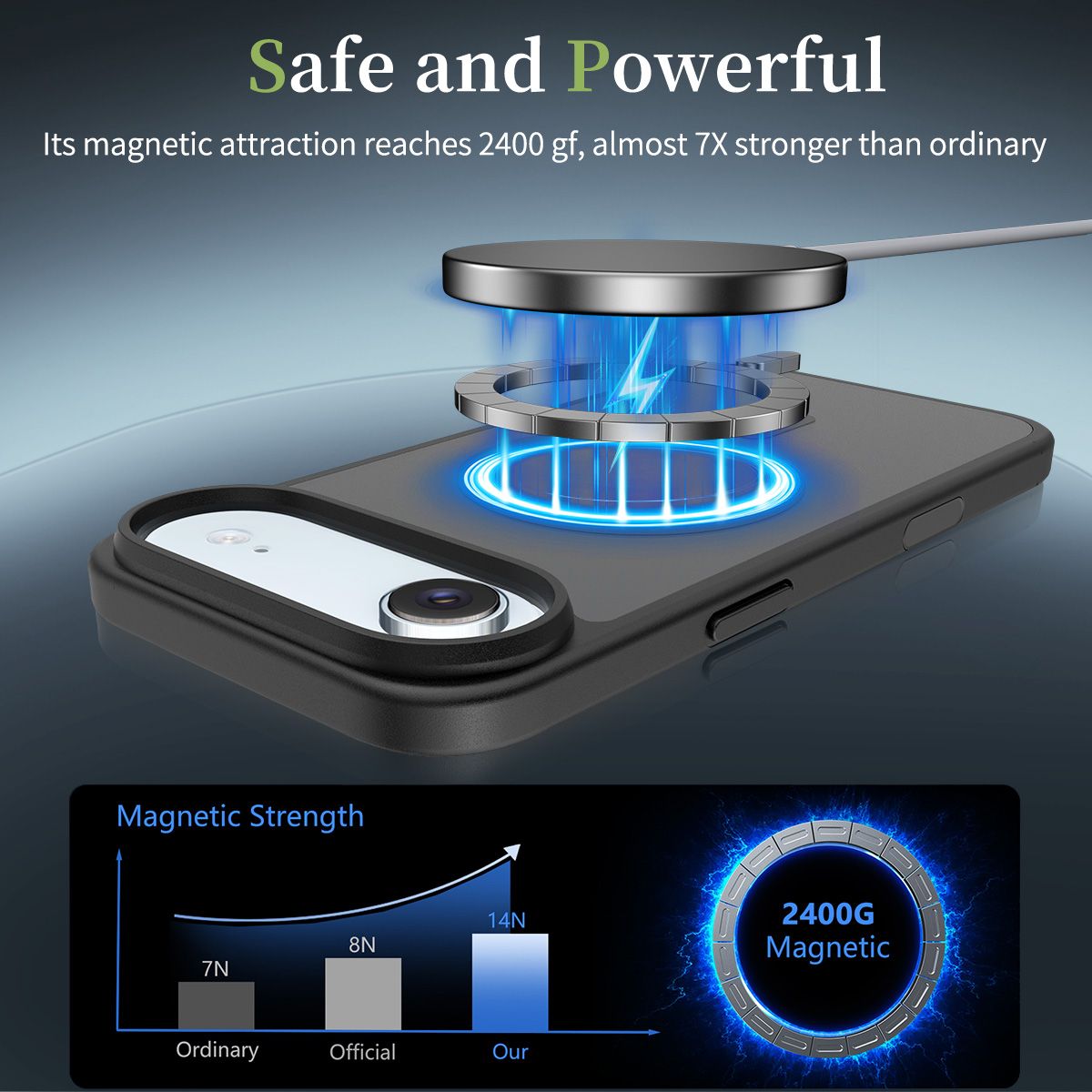 Pulse Skin Feeling MagSafe Case with Camera Action Button — 295
