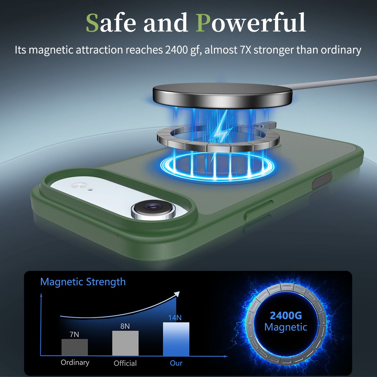 Pulse Skin Feeling MagSafe Case with Camera Action Button — 289
