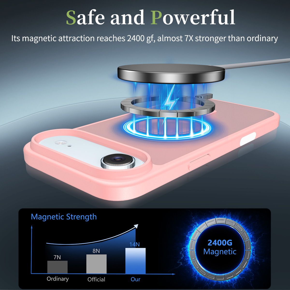 Pulse Skin Feeling MagSafe Case with Camera Action Button — 235