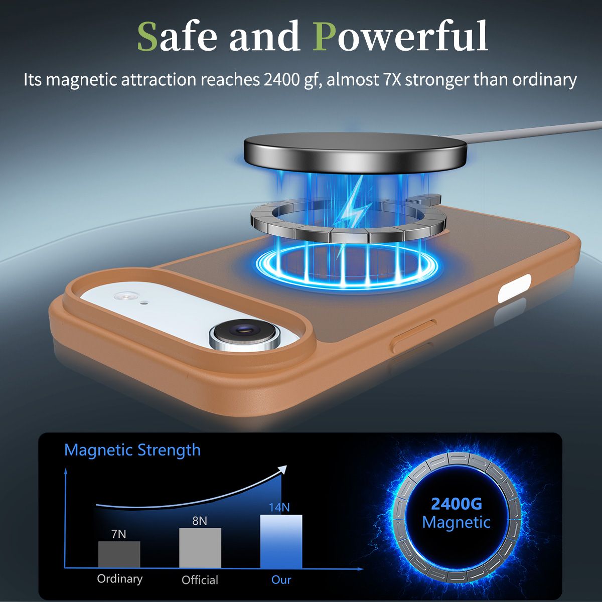 Pulse Skin Feeling MagSafe Case with Camera Action Button — 271