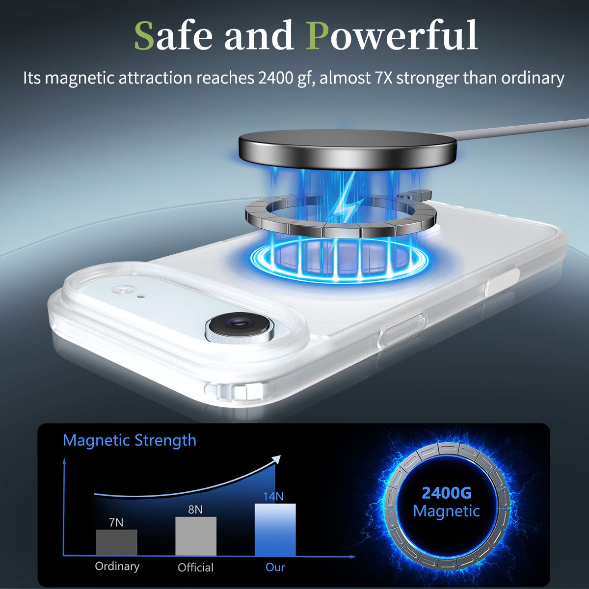 Pulse Skin Feeling MagSafe Case with Camera Action Button — 227