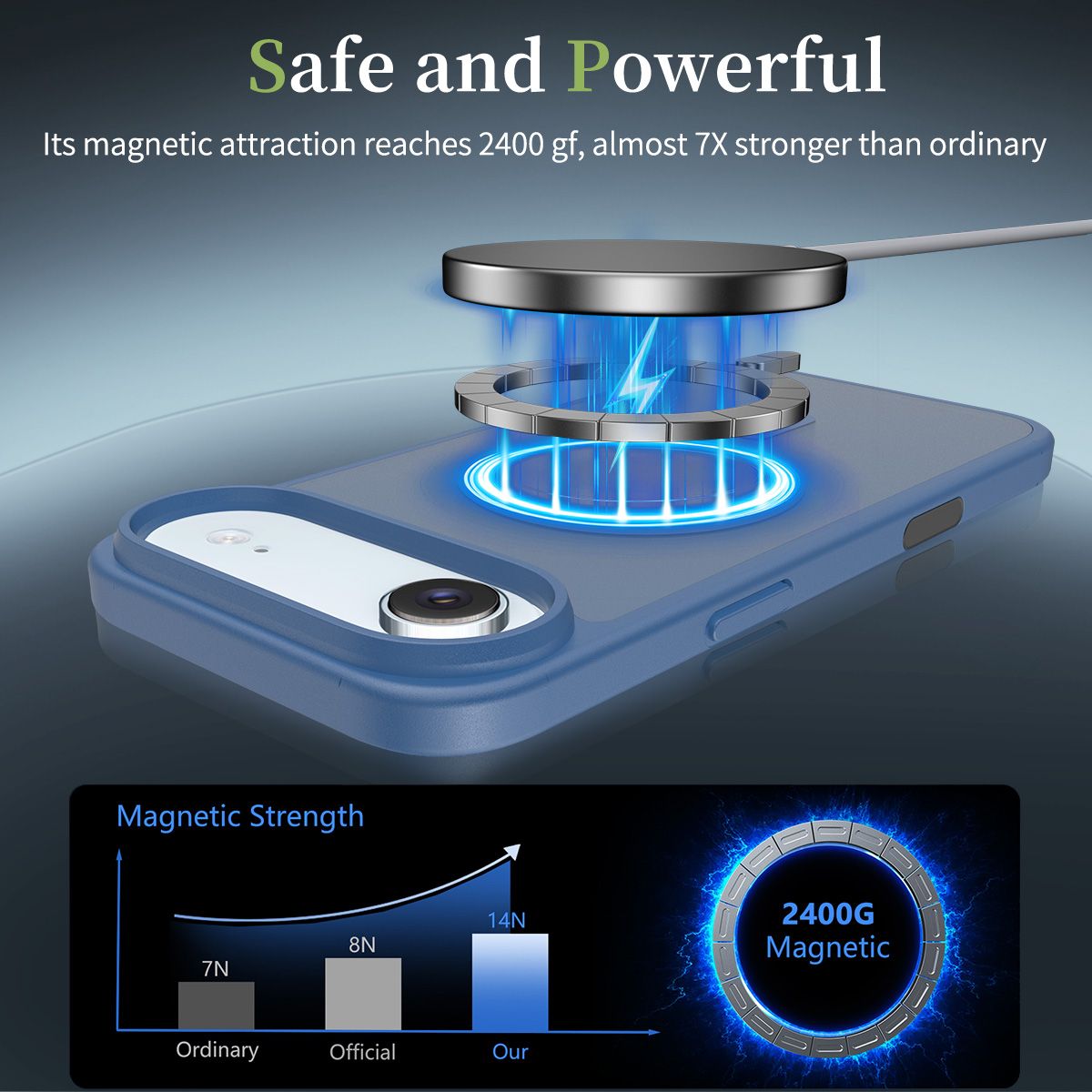 Pulse Skin Feeling MagSafe Case with Camera Action Button — 277