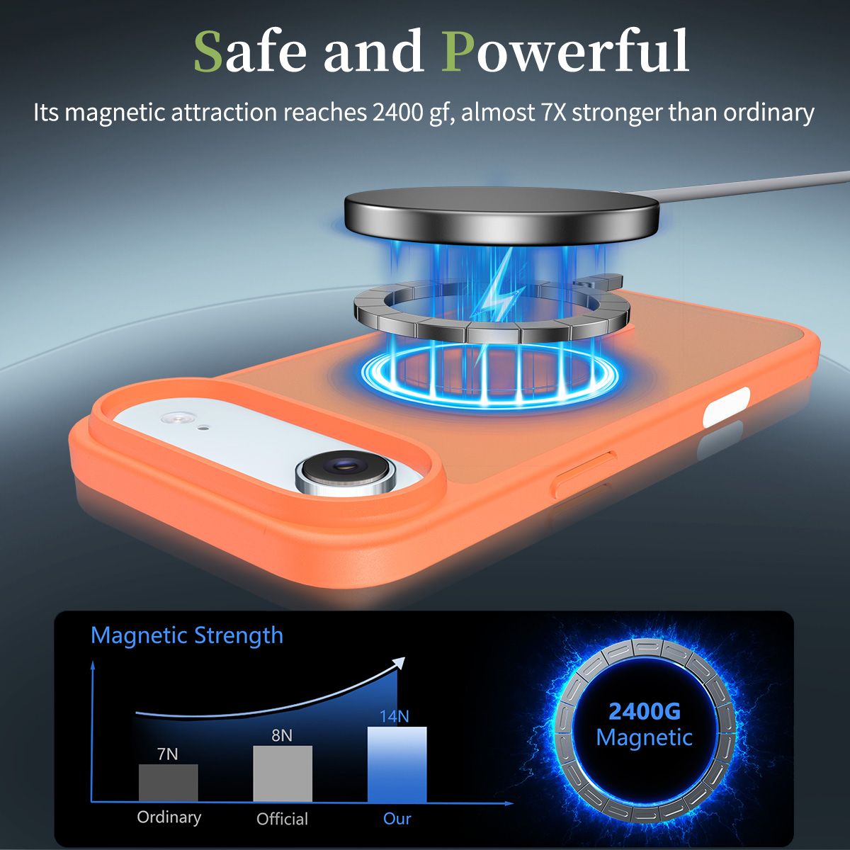Pulse Skin Feeling MagSafe Case with Camera Action Button — 247