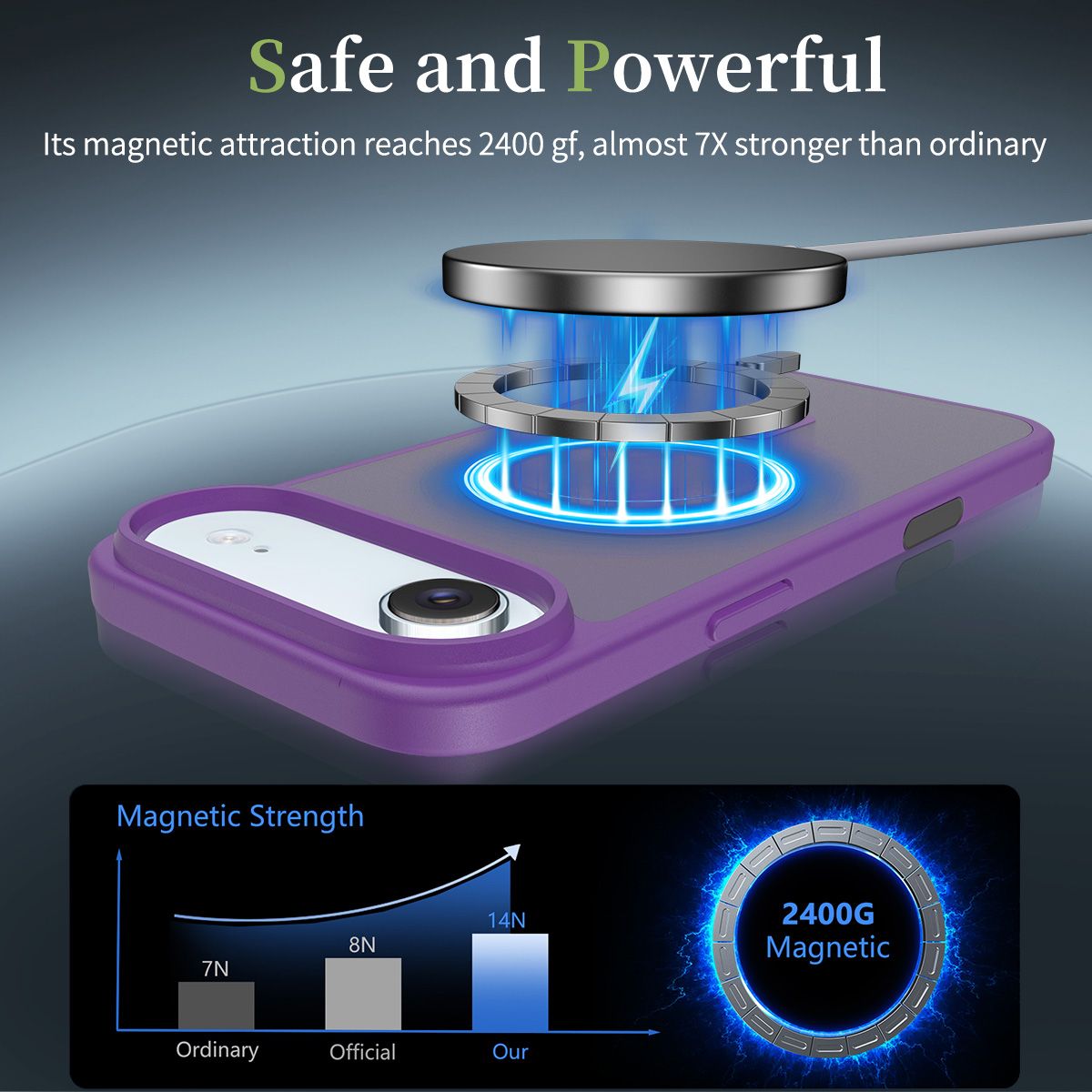 Pulse Skin Feeling MagSafe Case with Camera Action Button — 283