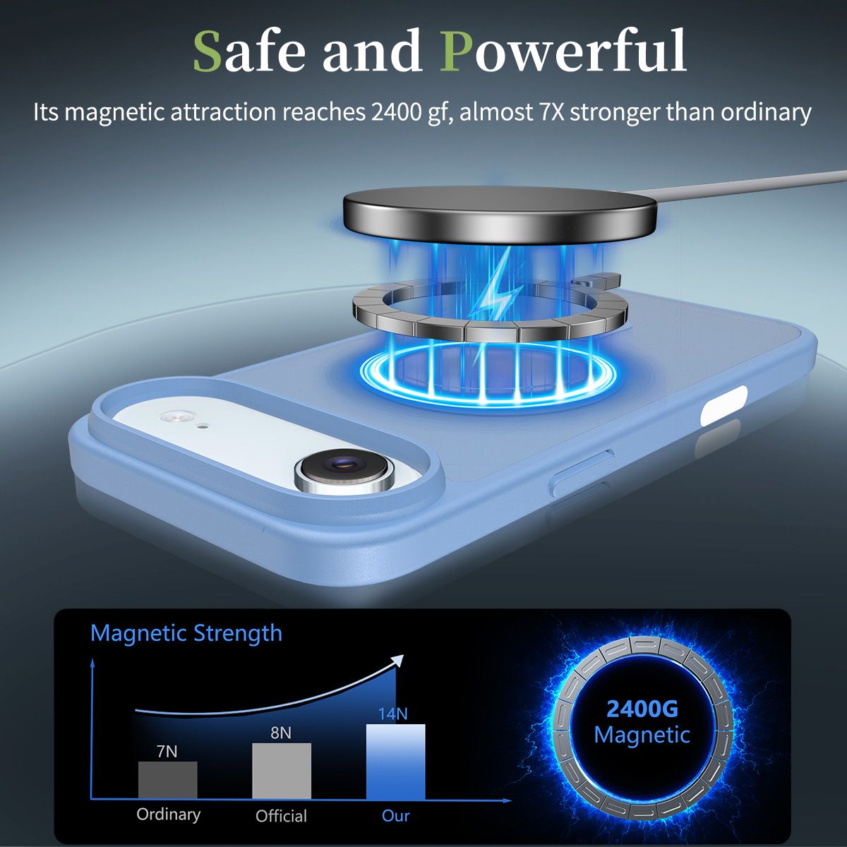 Pulse Skin Feeling MagSafe Case with Camera Action Button — 259