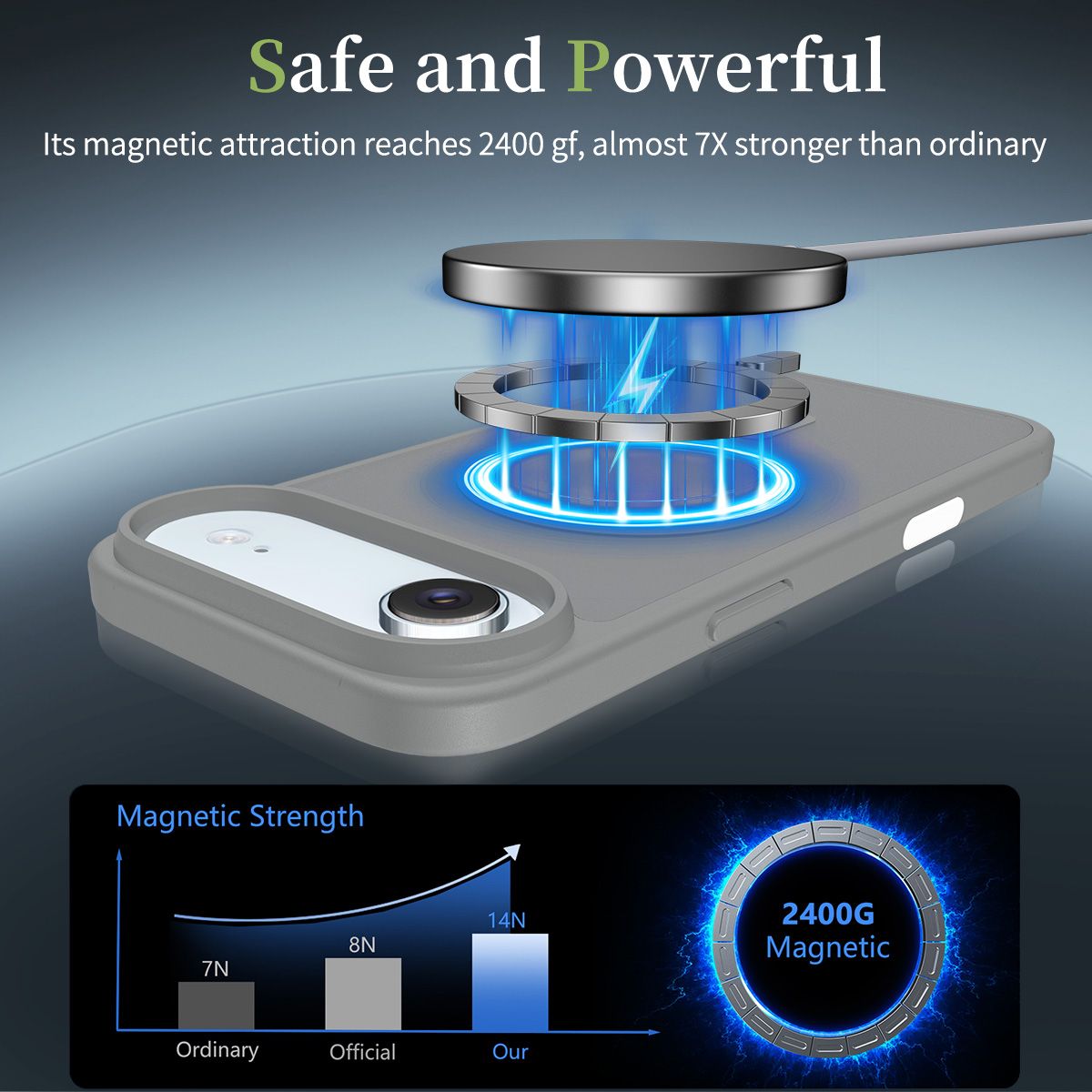 Pulse Skin Feeling MagSafe Case with Camera Action Button — 265