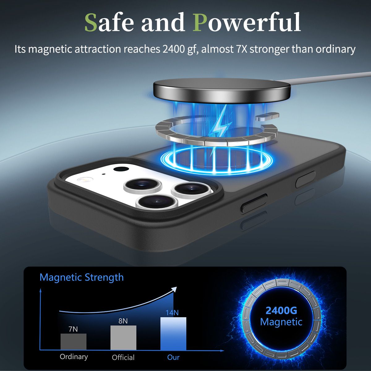 Pulse Skin Feeling MagSafe Case with Camera Action Button — 221