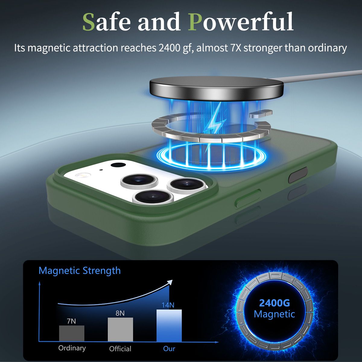 Pulse Skin Feeling MagSafe Case with Camera Action Button — 215