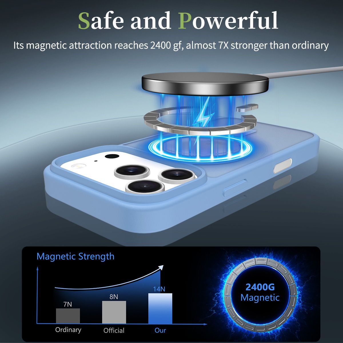 Pulse Skin Feeling MagSafe Case with Camera Action Button — 203