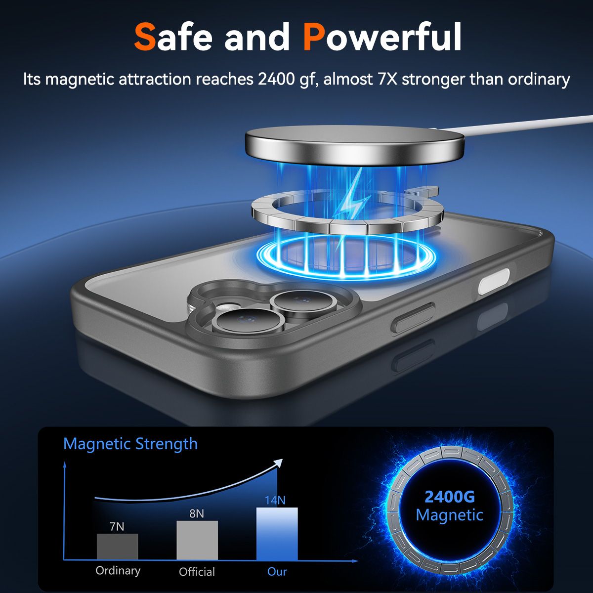 Pulse Prism Magsafe Clear Case with Camera Action Button — 10
