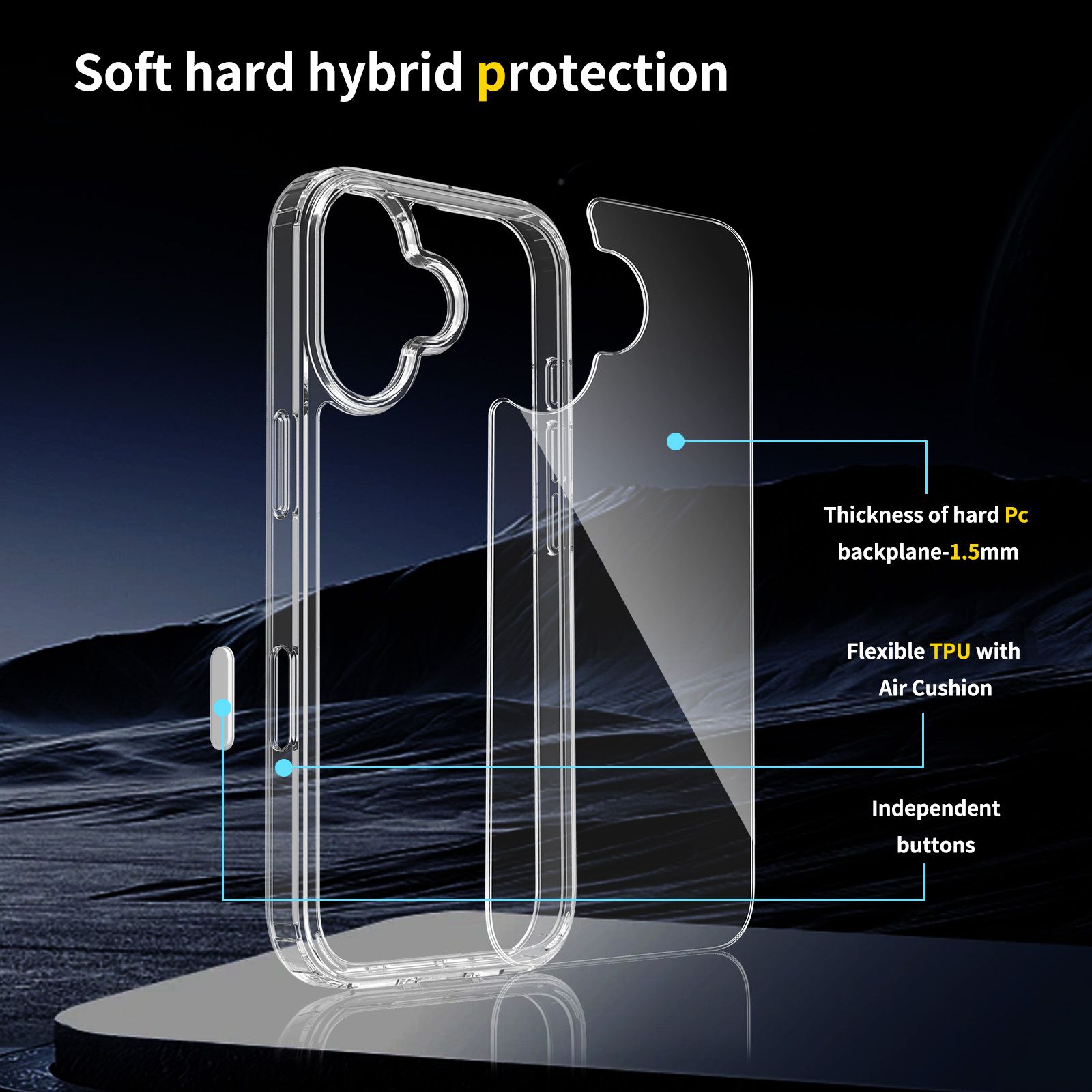 Pulse Aero 1.5MM Anti-Scratch Clear Case with Camera Action Button — 45