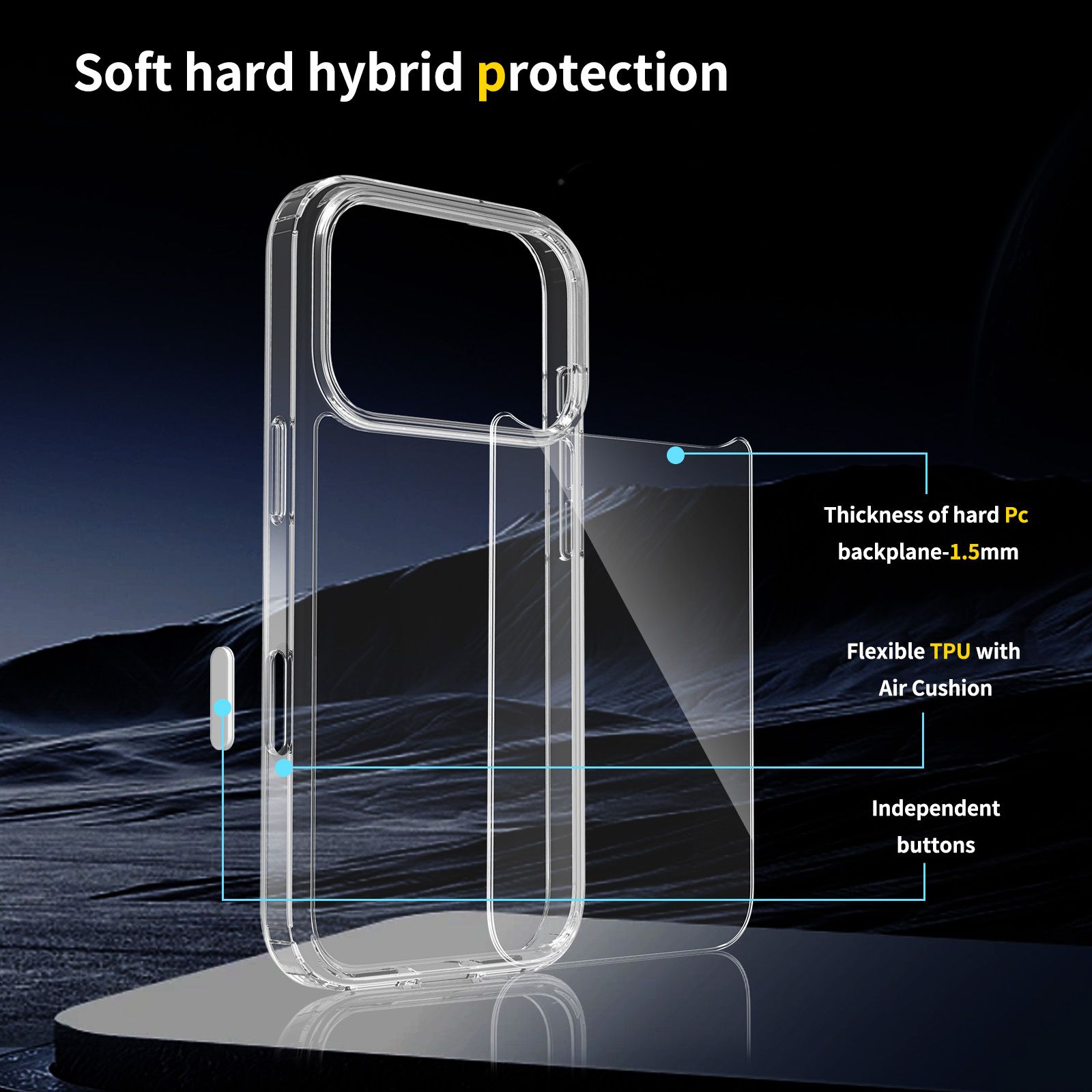 Pulse Aero 1.5MM Anti-Scratch Clear Case with Camera Action Button — 57